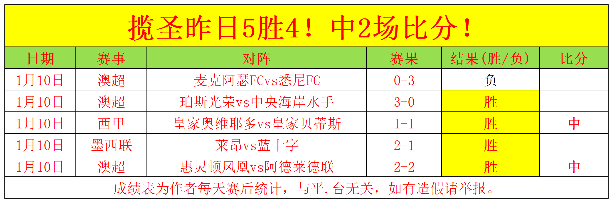 希金斯成功,挺进斯诺克,世界大奖赛,平博体育官网,平博体育平台,平博体育链接,平博体育官方