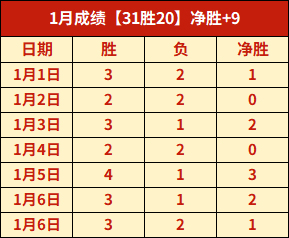 赛季德甲联,赛第,轮赛事精华,平博体育官网,平博体育平台,平博体育链接,平博体育官方