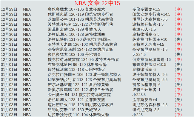 伯恩茅斯击,败曼城,打破,平博体育官网,平博体育平台,平博体育链接,平博体育官方