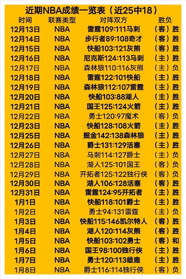 萨卡关键传,球助枪手,逆转胜,平博体育官网,平博体育平台,平博体育链接,平博体育官方