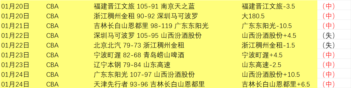 水庆霞荣获,亚足联女足,年度最佳教,平博体育官网,平博体育平台,平博体育链接,平博体育官方