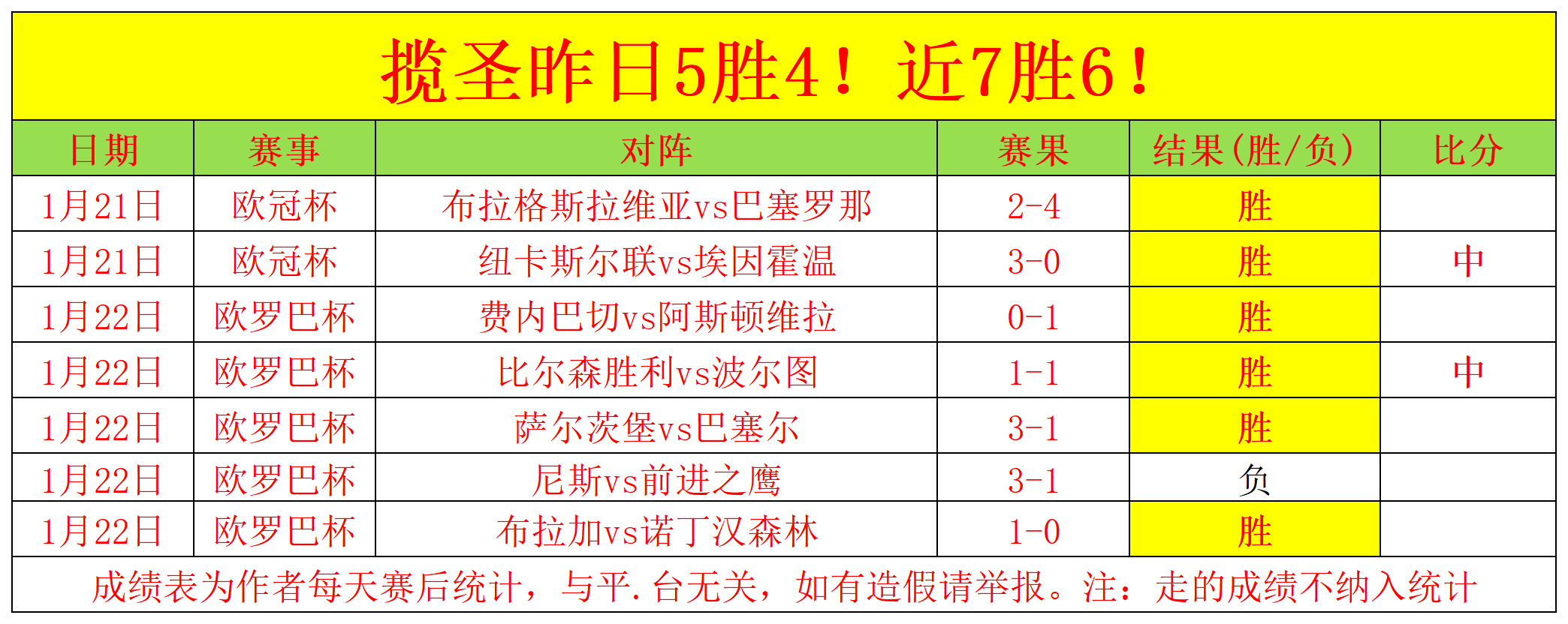 广州队与广,州豹队均未,晋级足协杯,平博体育官网,平博体育平台,平博体育链接,平博体育官方