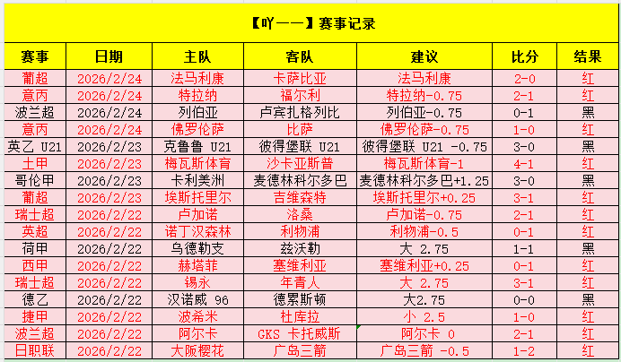 浓眉重返赛,场展现锋芒,重重挑战在,平博体育官网,平博体育平台,平博体育链接,平博体育官方