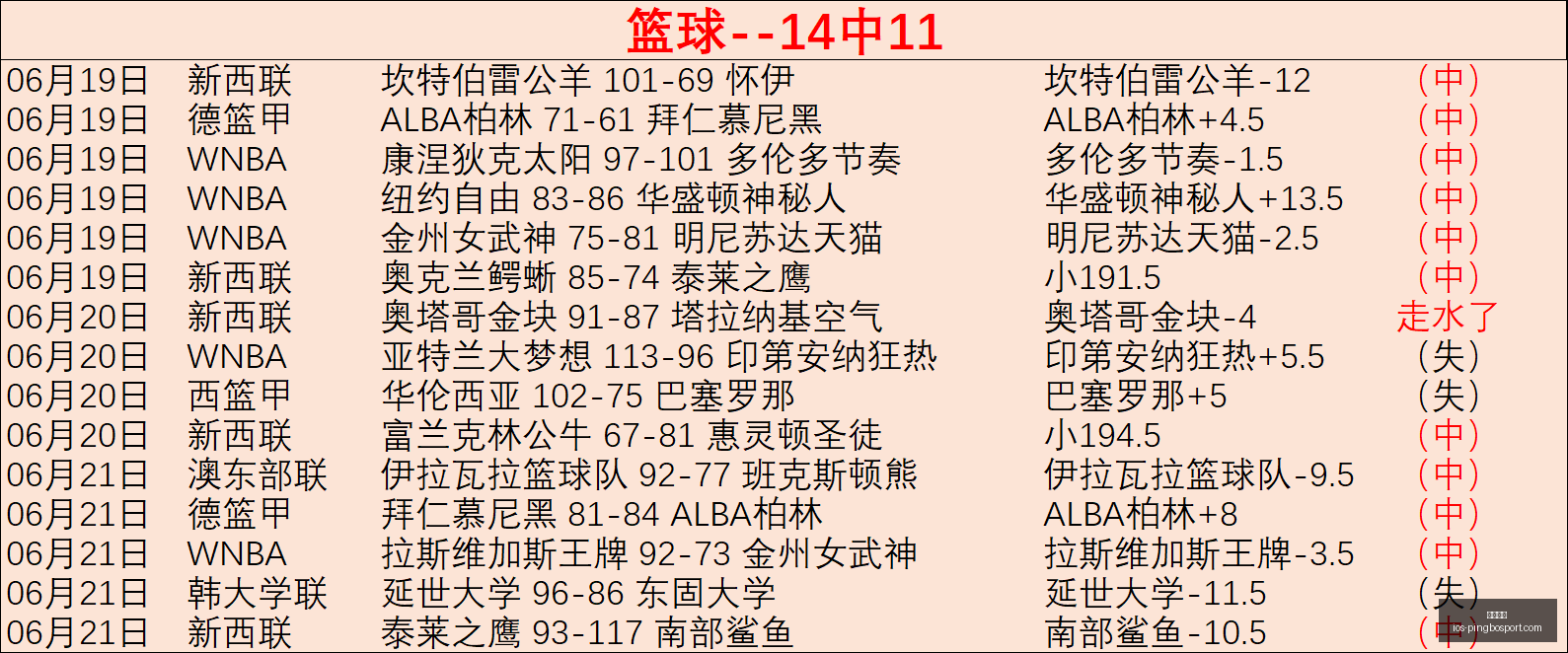 平博体育,平博体育官网,平博体育App,平博体育官网,平博体育App,平博体育平台,平博体育下载,平博体育入口