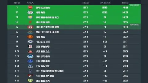 塞尔比逆境突围，丁俊晖巅峰巅峰对决惊险逆袭！