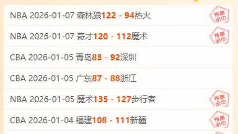 罗伯逊晋级世界大奖赛八强