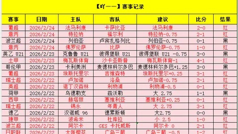 “浓眉重返赛场展现锋芒：重重挑战在即，不容忽视！”