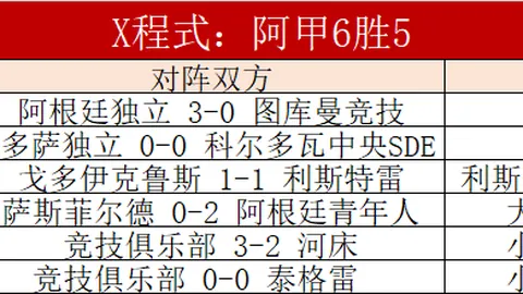 西甲赛事回顾：胜利分析及往绩对比