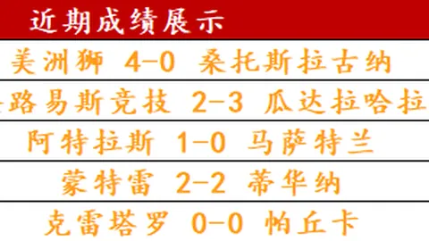 足球赛事推荐：大乐透期号专家质合分析前区十码精选